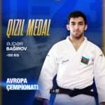 Avropa çempionatı: Cüdoçularımızdan qızıl medallar